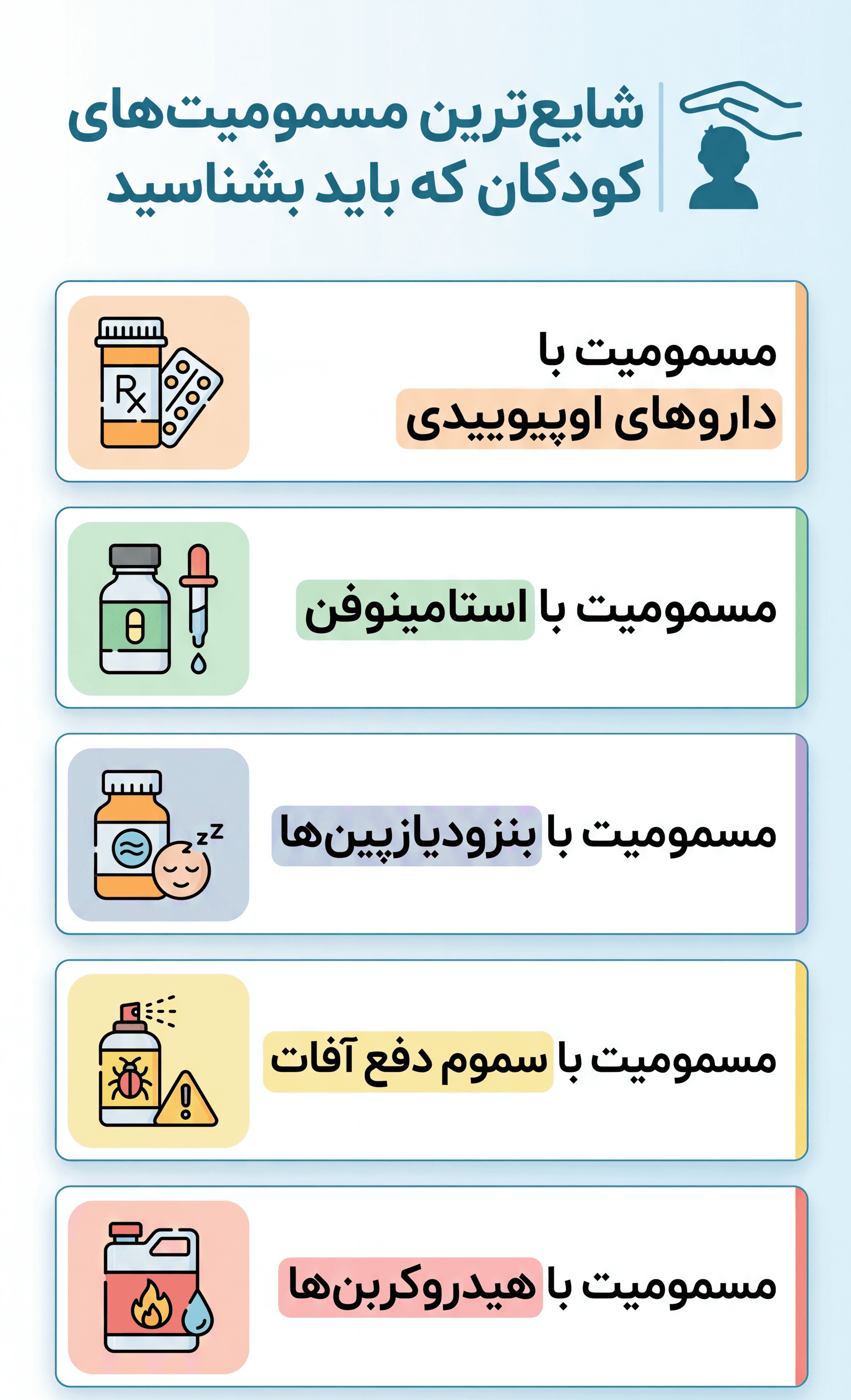 شایعترین مسمومیتهای کودکان که باید بشناسید